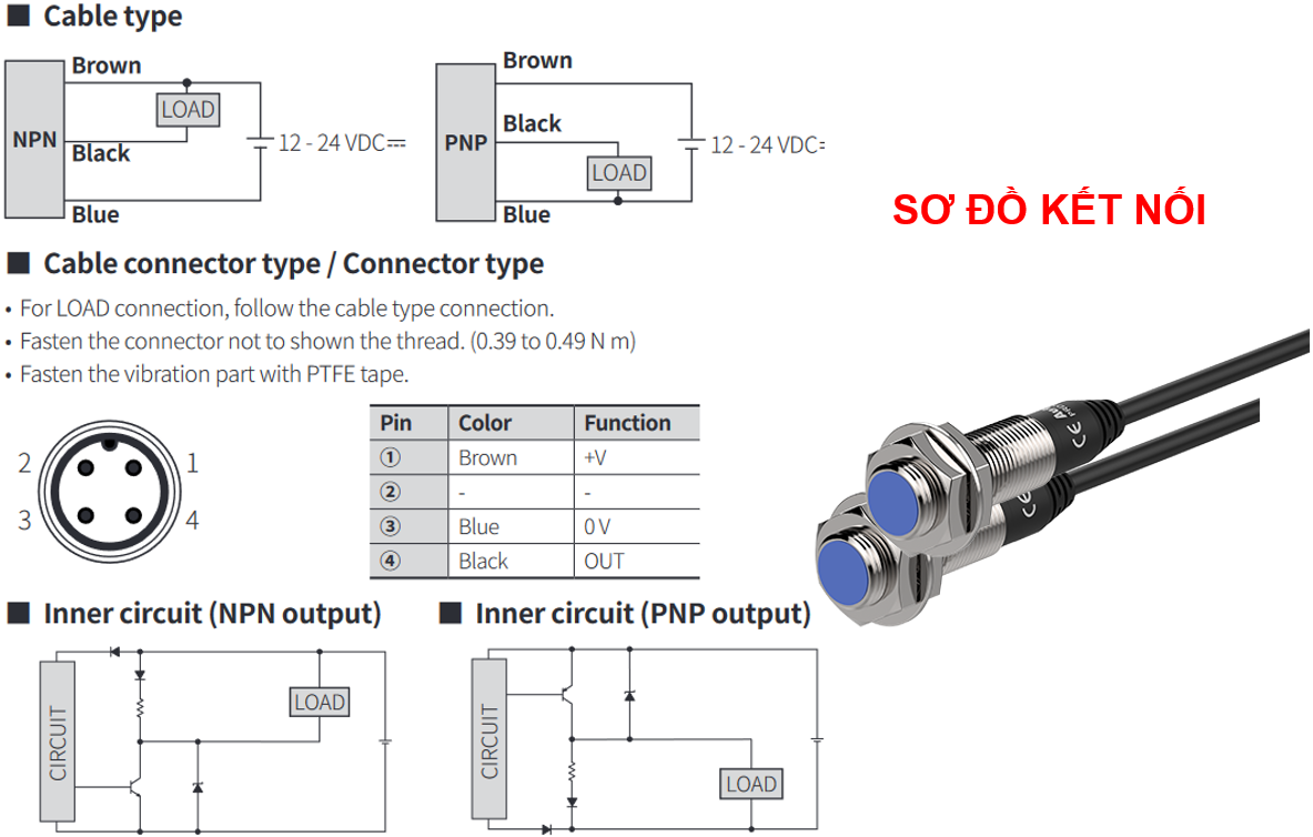 A close up of a cable

Description automatically generated