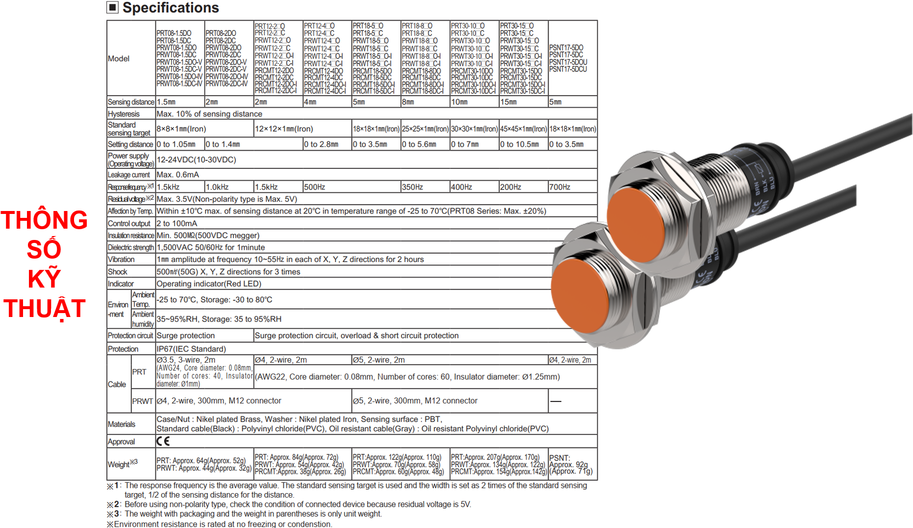 A close-up of a plug

Description automatically generated