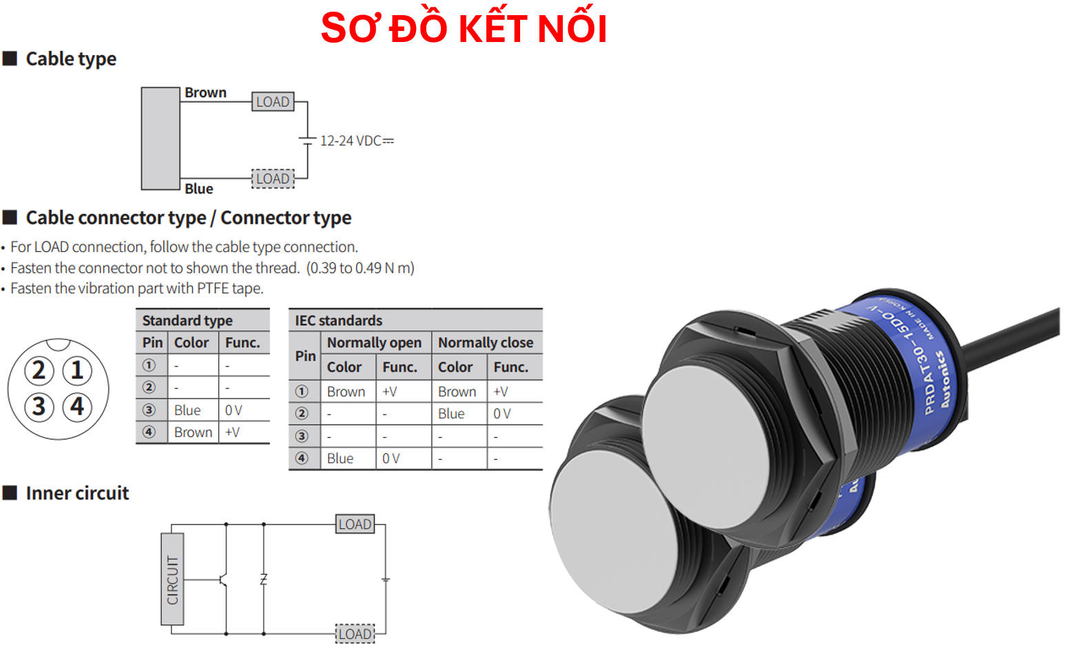 A close-up of a cable

Description automatically generated