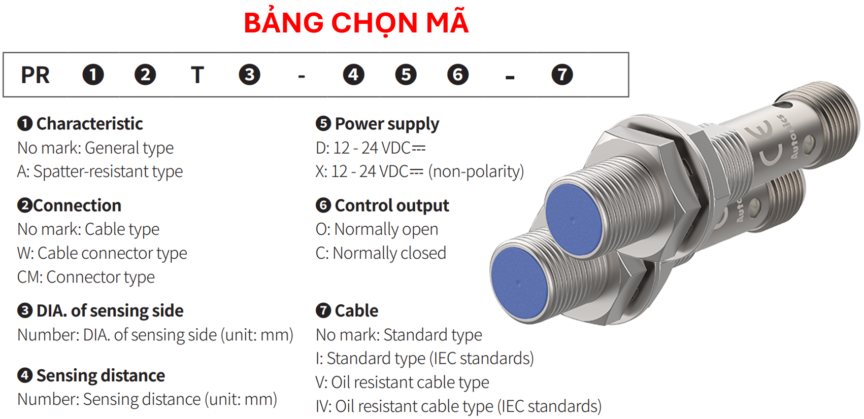 A close up of a cable

Description automatically generated