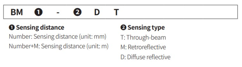 Hướng dẫn chọn mã Cảm biến quang điện Autonics BM Series