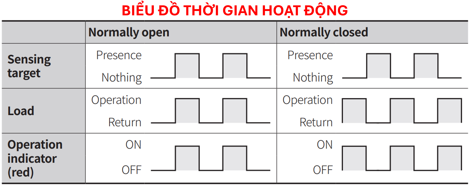 A white paper with black text and black lines

Description automatically generated with medium confidence