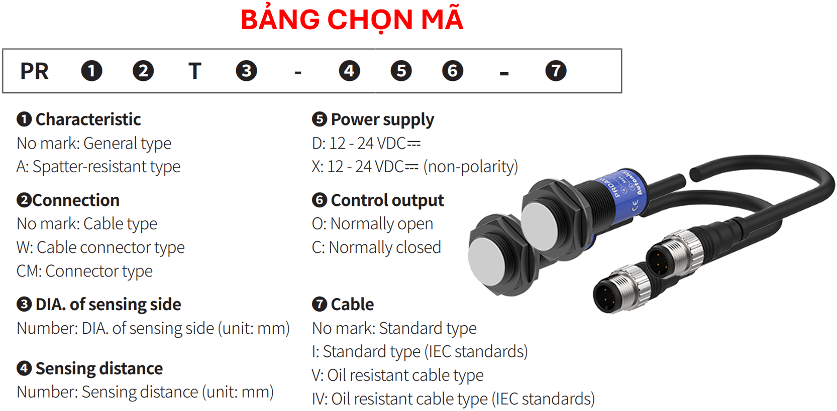 A close up of a cable

Description automatically generated