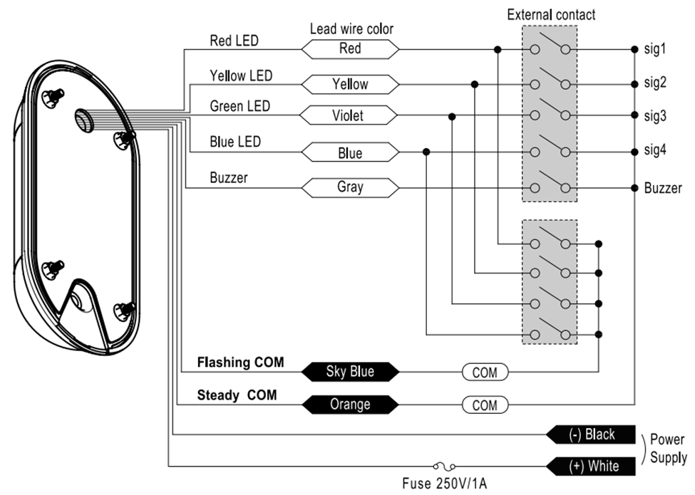 Sơ đồ đấu dây Đèn tín hiệu LED 90mm đa năng Autonics MWE Series